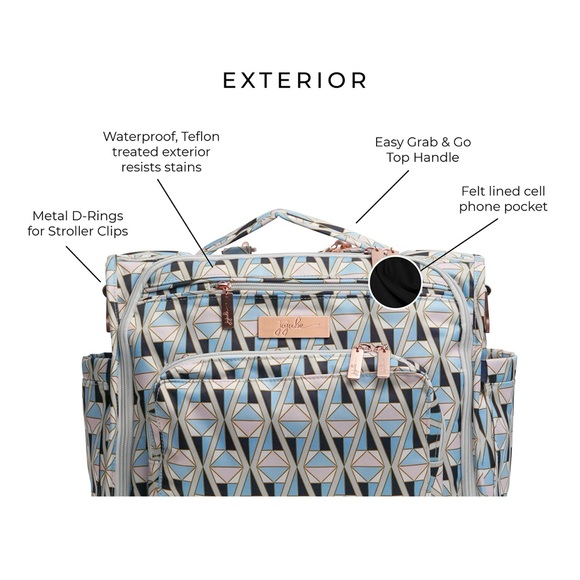 JuJuBe Legacy Collection B.F.F. Convertible Baby Diaper Bag - Picture 12 of 12